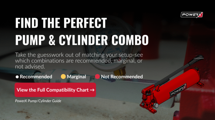 Breakdown of how to read our Hydraulic Hand Pump catalog graphic